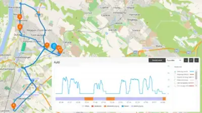 Flexcom útvonalak utólagos megjelenítése